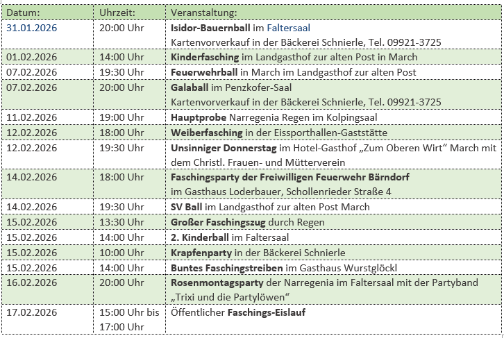 faschingstermine_2026.jpeg
